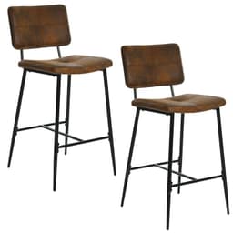 Pack 2 Piso de Bar Vintage Cafe