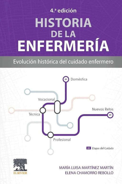 Libro Historia De La Enfermeria 4Ed.