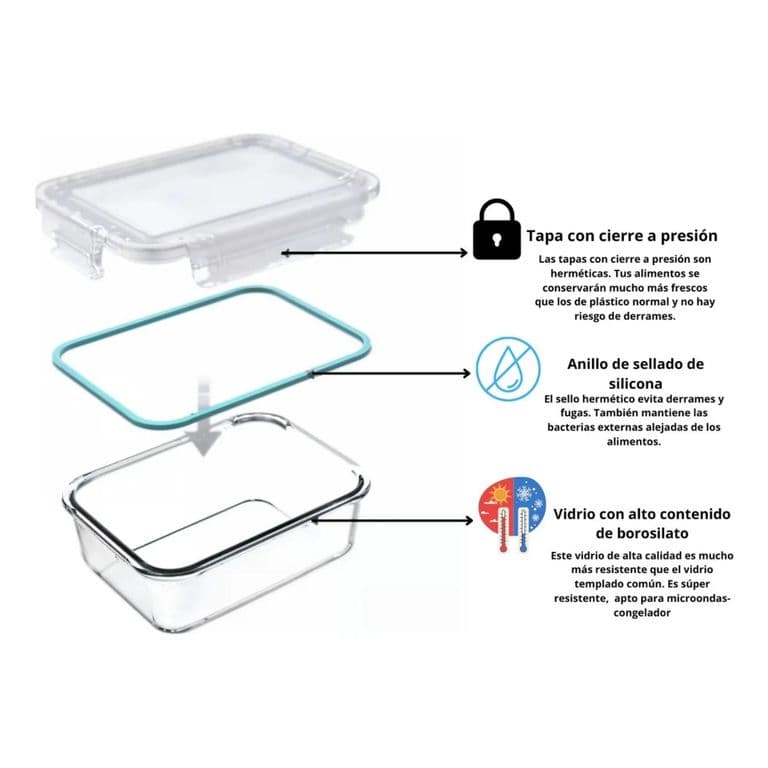 Set 3 Contenedores Taper Hermeticos 600ml.