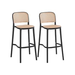 Pack 2 Taburete piso de Bar Urban 65 cm Polipropileno Negro