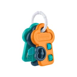 Activity keys refresh