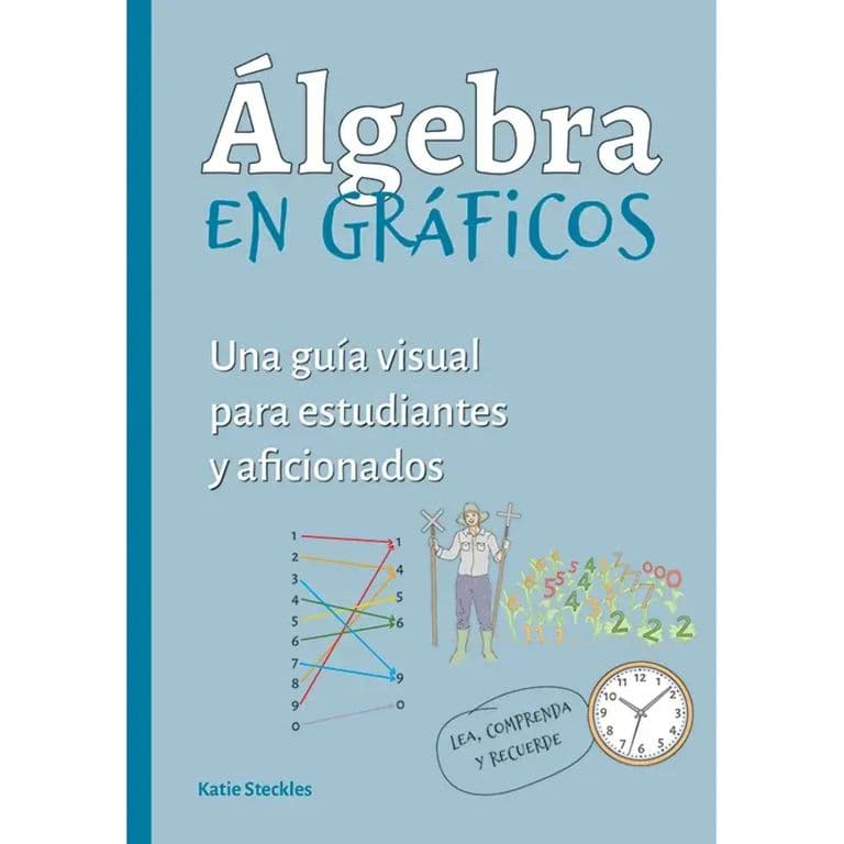 Algebra En Graficos