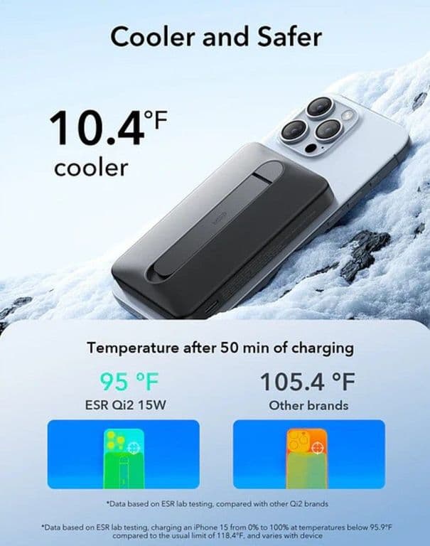 Bateria portatil Qi2 10,000mah Magnetica Kickstand Powerbank
