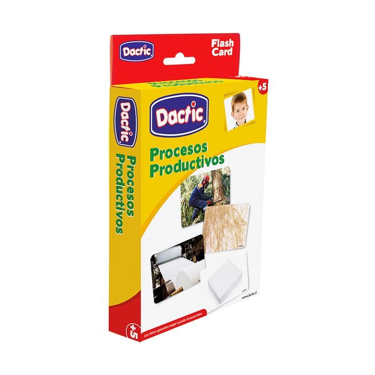 Lamina Proceso Productivo 17x12cm 60uds